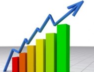 Interactive Marketing For B2B Managers