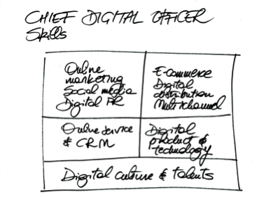 What to look for in your next Chief Digital Officer