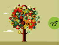 Big Idea 2014: Marketing Becomes the Giving Tree for the C-Suite
