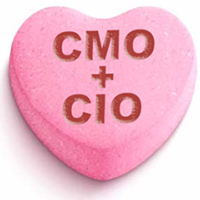 Digital Marketing and CIO / CMO Relationships