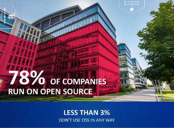 It’s an open-source world: ​78 percent of companies run open-source software